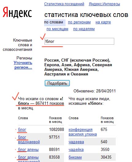 яндекс подбор слов яндекс подбор слов