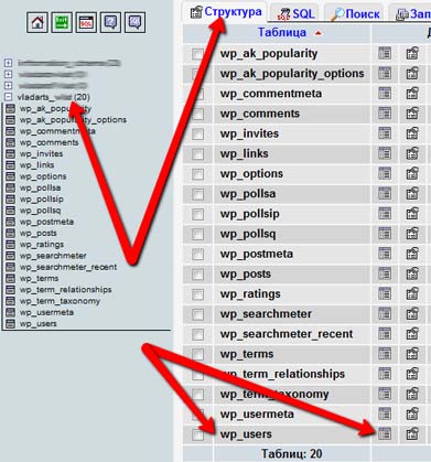 phpMyAdmin phpMyAdmin